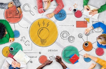 Business Process Analysis